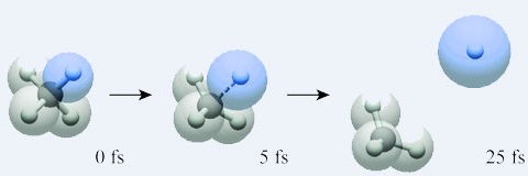 electron impact ionization