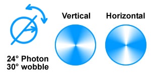 photon_split12.jpg